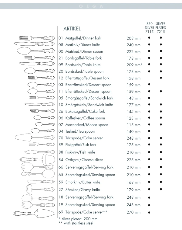 Gense Olga σπάτουλα τούρτας ασημί νίκελ-ανοξείδωτο ατσάλι 2 Gense Olga σπάτουλα τούρτας ασημί νίκελ-ανοξείδωτο ατσάλι - Image 2